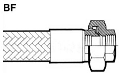 KWS-Industrietechnik Verschraubung mit Innengewinde