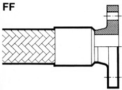 KWS-Industiretechnik Festflansch