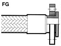 KWS-Industrietechnik Losflansch Standard
